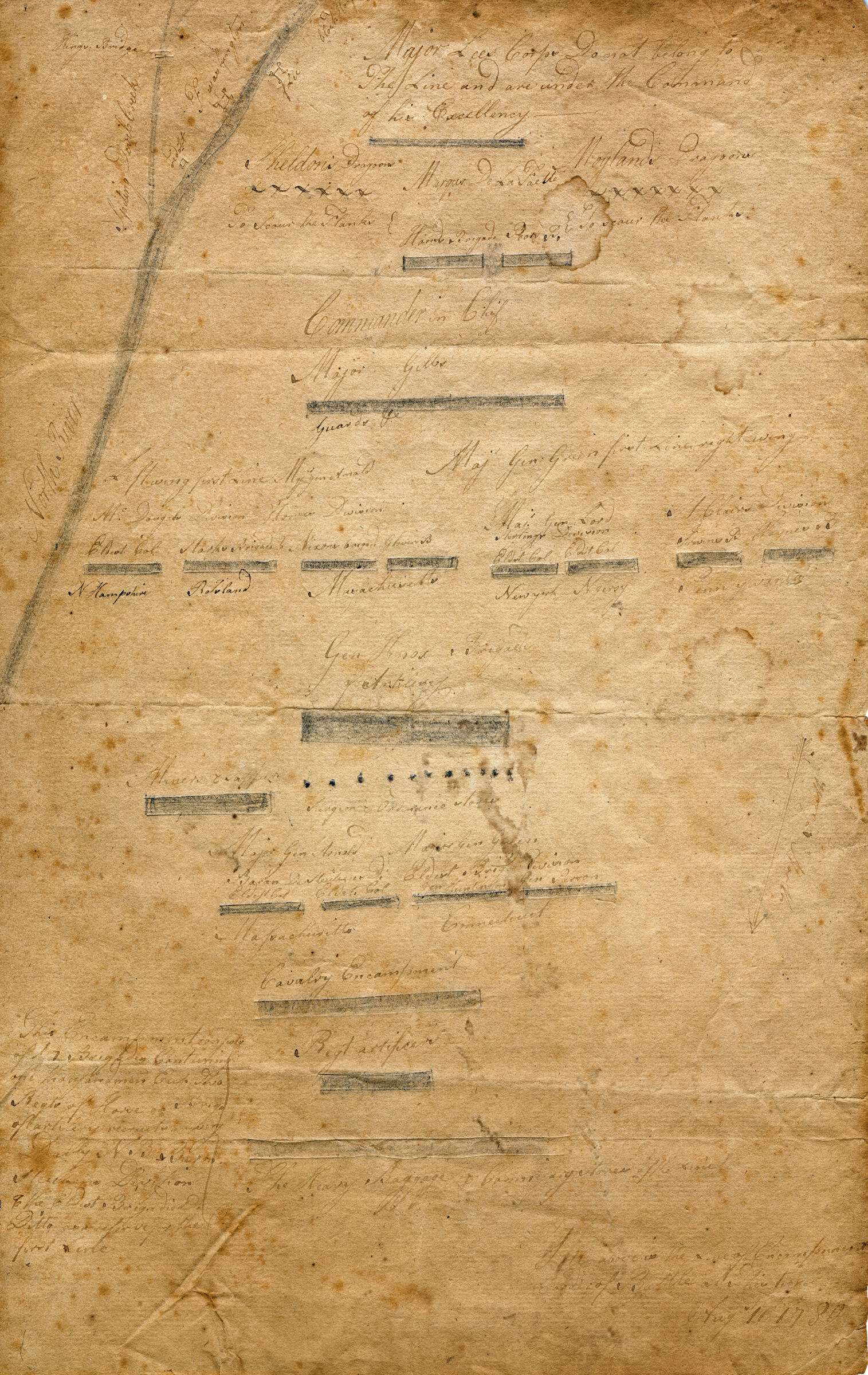 Map of George Washington's Army Encampment